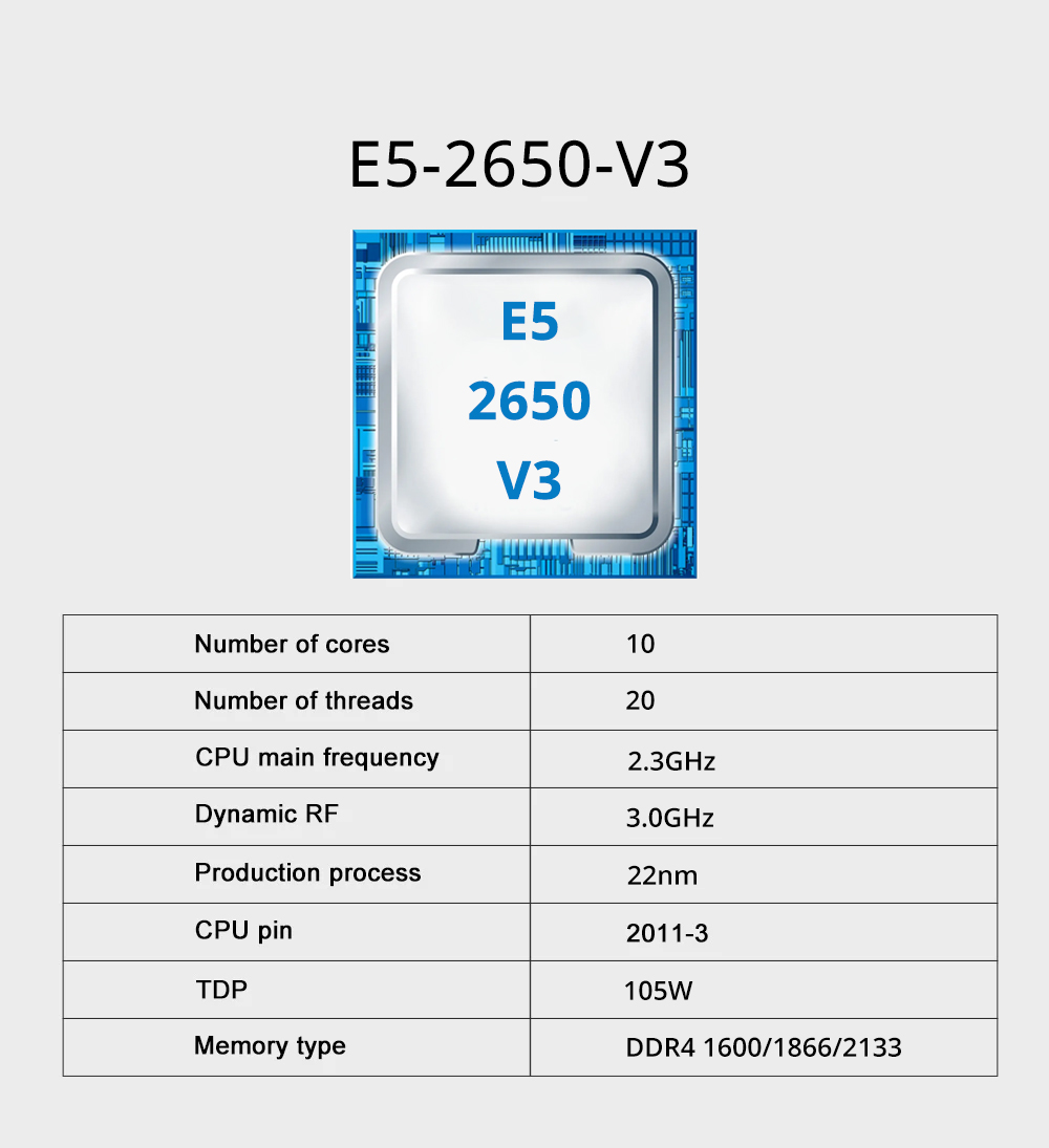 MOUGOL Kit Motherboard X99, Ki - X99 Dual Cpu Motherboard Combo ulasan dan harga